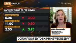 Macropolicy Perspectives' Coronado Previews Fed's Decision News Clip