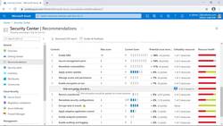 CompTIA Security+ Certification SY0-601: The Total Course - Threats and Vulnerabilities Instructional Video