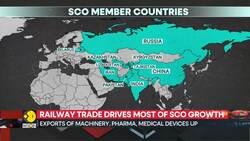 Amid Trade War With US, China’s Trade With SCO Partners Reaches Record High News Clip