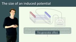 Factors Affecting the Size of an Induced Potential in a Current-Carrying Wire Instructional Video