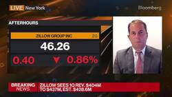 Zillow Reports Strong Earnings on Advertising, Rentals News Clip