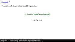 Algebra I: Translating Words Into Symbols (Level 2 of 2) Instructional Video