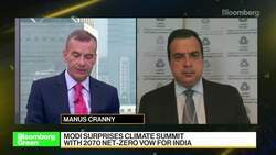 Gulf Net-Zero Goals in Focus as COP26 Is Underway News Clip