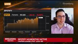 Spotify Subscriptions Forecasts Disappoint Wall Street News Clip