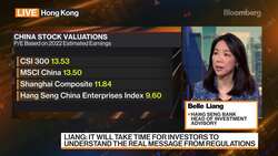 Hang Seng Bank Belle Liang on China Tech News Clip