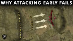 Battle of the Standard: The Rise of Stephen of Blois Instructional Video