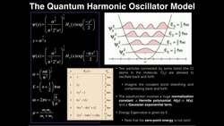 Quantum Harmonic Oscillator: Calculating Zero-Point Energy and Energy Spacing Instructional Video