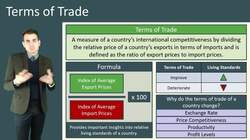 Understanding the Terms of Trade of a Country: Factors and Implications Instructional Video