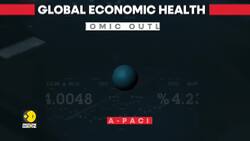 Market Cues to Watch: What to Expect This Week News Clip