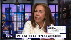 Upward Movement in Markets Coming to End: Beschloss News Clip