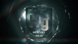 Is The Fulminated Mercury Scene From Breaking Bad Scientifically Accurate? Instructional Video