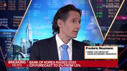 HSBC: Subsequent BOK Rate Hike Only In 3Q 2022 News Clip