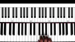 Imperial March Piano Lesson Explained and Easy! Instructional Video