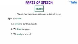 Parts of Speech: Verbs, Adverbs, and Prepositions Instructional Video