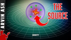 What Is the True Source of Mass? The Surprising Science Instructional Video