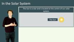 The Solar System: Structure, Orbits, and Location in the Milky Way Galaxy Instructional Video
