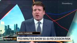 Markets Live: US Recession Risk, Jobless Claims, OPEC+ News Clip