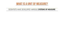 Understanding Units of Measure and the SI System Instructional Video