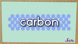 Diamond, the Super Crystal! Instructional Video