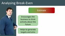Analyzing the Strengths and Weaknesses of Break-Even Analysis Instructional Video