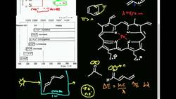 UV-Vis Spectroscopy: Theory and "How do I know when to use it?" Instructional Video