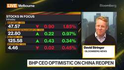 BHP Cuts Dividend as Softer Commodity Prices Dent Profit News Clip