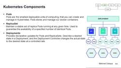 Design Microservices Architecture with Patterns and Principles - Kubernetes Components Instructional Video