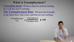 Macro Unit 2 Summary (Old Version)- Measuring the Economy Instructional Video