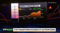 TCW Transforms Systems ETF Outperforms News Clip