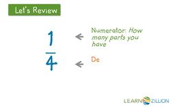 Comparing Fractions Using the Benchmark 1 Whole Instructional Video