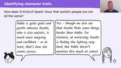 Exploring Addie's character Instructional Video