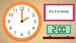 Telling Time 1 Instructional Video