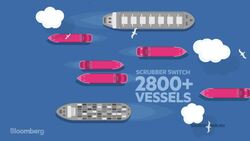 Sea Change Is Coming to Shipping That Could Roil the Industry News Clip