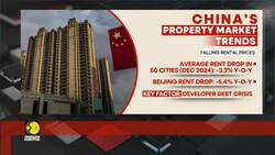 China: Property slump weighs on middle-class News Clip