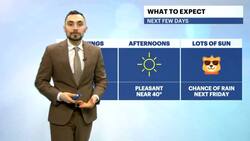 Mostly sunny skies and breezy conditions in New York City News Clip