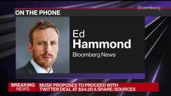 Why Musk Gave Up the Fight Against Buying Twitter News Clip