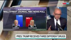 Trump Resumes Tweeting After Going Silent While at Walter Reed News Clip