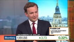 Dollar Likely to Weaken Over Next 6 to 12 Months, Latitude Investment Says News Clip