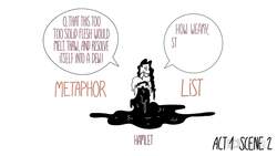 Shakespeare Today: Hamlet - Theme of Death and Mortality Instructional Video