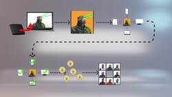 NFTs: Animated explainer of Non-Fungible Tokens as Bored Ape Yacht Club NFTs value goes past $1 billion Instructional Video