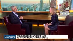 BlackRock's Peter Hayes Is a Little Bit Cautious on High-Yield News Clip