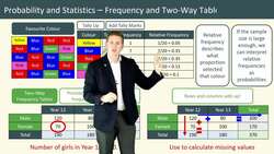 Understanding Frequency and Two-Way Tables in Statistics Instructional Video