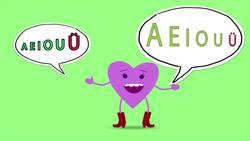 Chinese for Kids | Song to Learn Pinyin in 4 minutes! Instructional Video