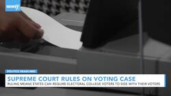 Newsy's Latest Politics Roundup News Clip