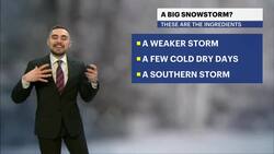 Late winter often brings our BIG snow to Long Island News Clip