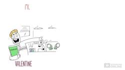 English Essentials - Destroying Drama - 'Big Picture' Questions in Drama (Stage 5, Years/Grades 9-10) Instructional Video