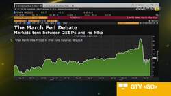 Federal Reserve Caught Between Inflation and Banking Crisis News Clip