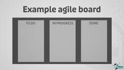 Getting Started with JIRA - Basics of Agile Methodology Instructional Video