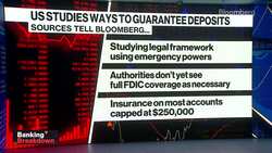 US Studies Ways to Guarantee All Bank Deposits if Crisis Grows News Clip