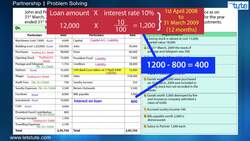 Solving Partnership Final Account with Adjustments Instructional Video